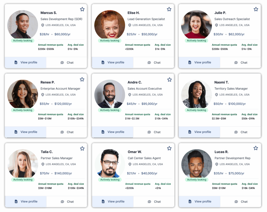 Access our local and national network of available pre-vetted Sales Professionals that match your needs in minutes
