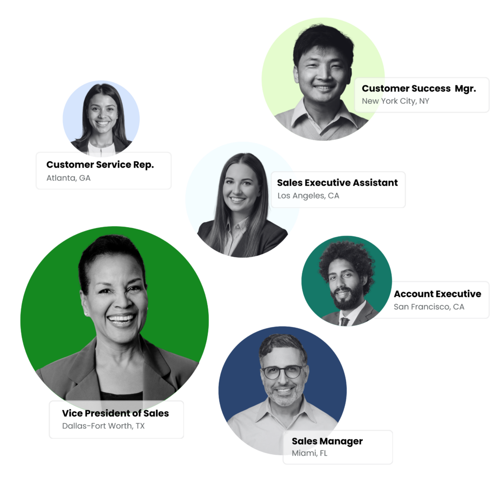 Illustration of AccountMakers’ nationwide talent network showing profiles of pre-vetted professionals available for hire, including a Vice President of Sales in Dallas–Fort Worth, Sales Manager in Miami, Account Executive in San Francisco, Customer Success Manager in New York City, Customer Service Representative in Atlanta, and Sales Executive Assistant in Los Angeles.