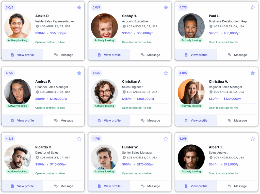 An image for the Nationwide direct-hire sales recruiting page of 9 candidate profile previews for roles in Sales displayed in a grid layout on the AccountMakers platform. Each profile preview includes a profile photo, name, role title, location (Los Angeles, CA), hourly and annual pay expectations, availability status, and rating.