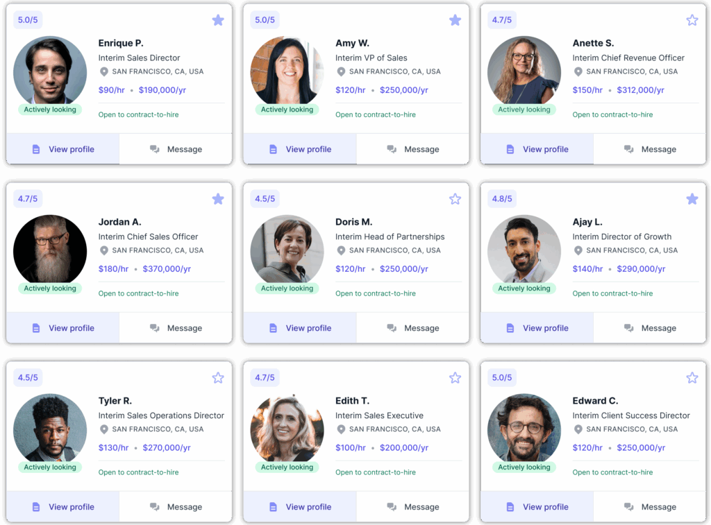 An image of 9 candidate profile previews for roles in Interim Sales displayed in a grid layout on the AccountMakers platform. Each profile preview includes a profile photo, name, role title, location (San Francisco, CA), hourly and annual pay expectations, availability status, and rating.