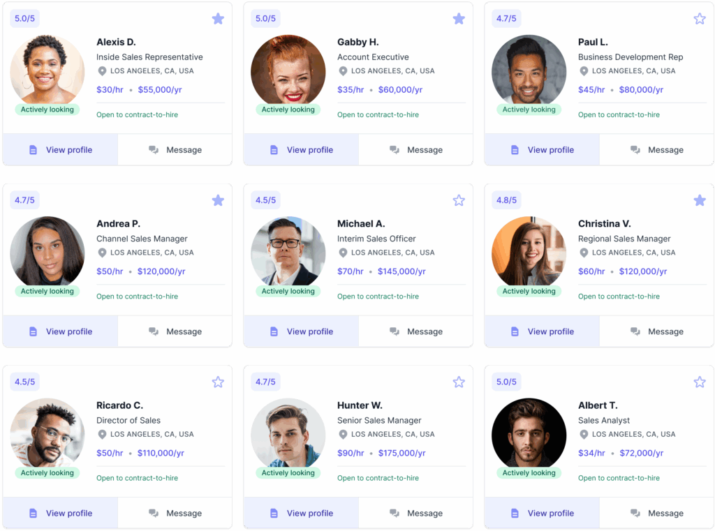 An image of 9 candidate profile previews for roles in Sales displayed in a grid layout on the AccountMakers platform. Each profile preview includes a profile photo, name, role title, location (Los Angeles, CA), hourly and annual pay expectations, availability status, and rating.