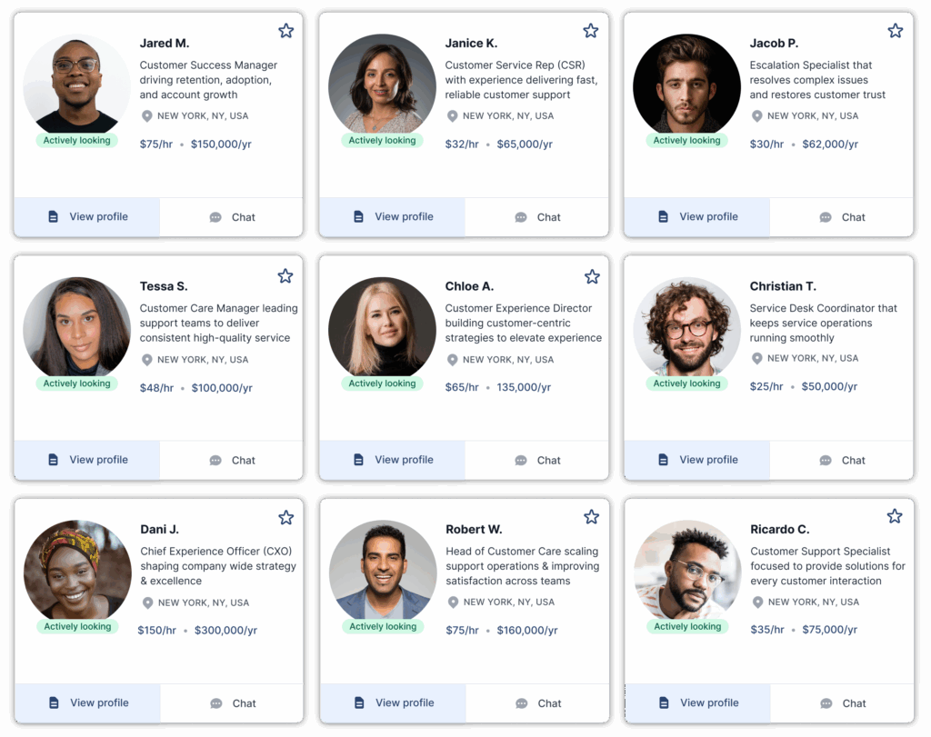 A grid of customer service and support talent cards showing diverse pre-vetted professionals with roles, locations, and rates. Whether you’re building your customer experience team or filling frontline support roles, our pre-vetted service professionals are sourced and delivered daily to help you secure reliable, high-performing talent that aligns with your operational goals.