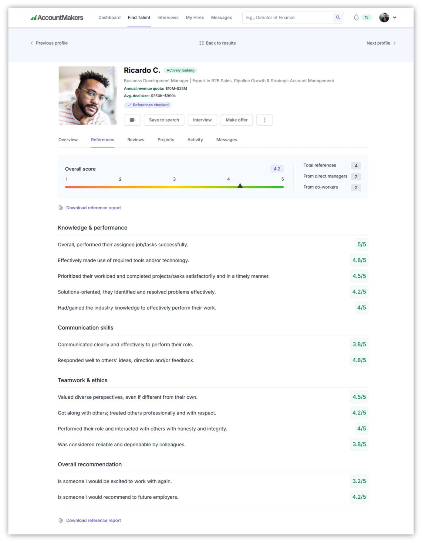 Screenshot of a Business Development Manager’s talent profile on AccountMakers showing how reference scores and feedback appear to employers, including overall ratings, category breakdowns, and comments from managers and coworkers. This view helps talent understand how their professional references contribute to their profile visibility and credibility.